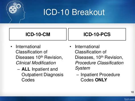 Icd 10 code for laceration of face. Things To Know About Icd 10 code for laceration of face. 